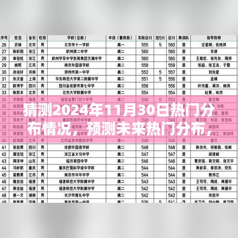 神采奕奕 第29页
