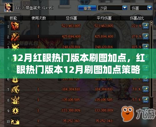 红眼热门版本深度解析，最佳加点策略与方案探讨
