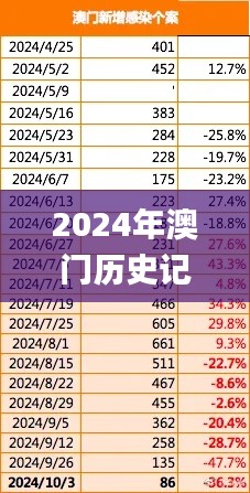精雕细刻 第4页