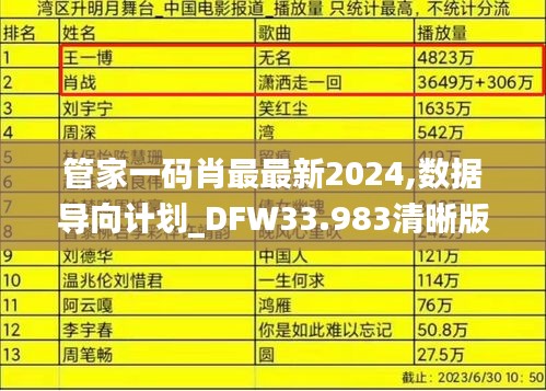 还淳反朴 第3页