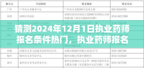 2024年执业药师报名条件预测与热门趋势深度解析