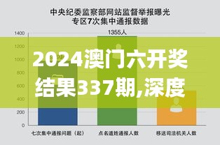 2024澳门六开奖结果337期,深度数据解析应用_AR57.944-3