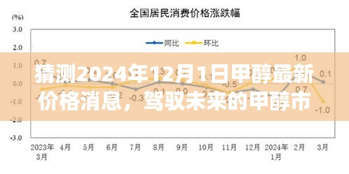 驾驭未来甲醇市场，预测分析2024年12月1日甲醇最新价格消息的自我超越之旅。