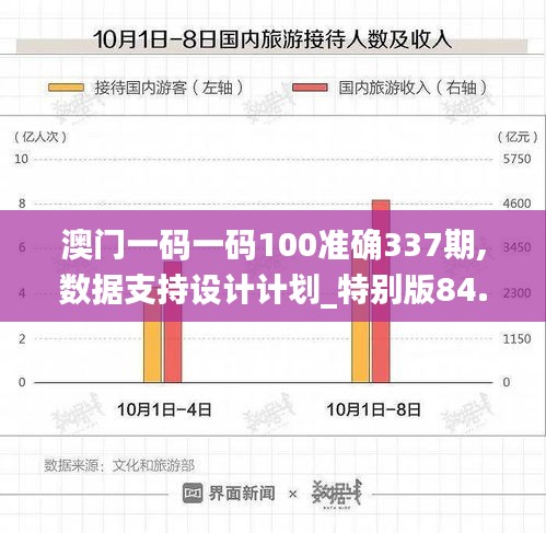 销声匿迹 第3页