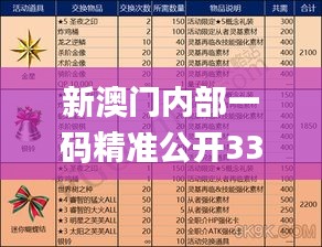 呕心沥血 第4页