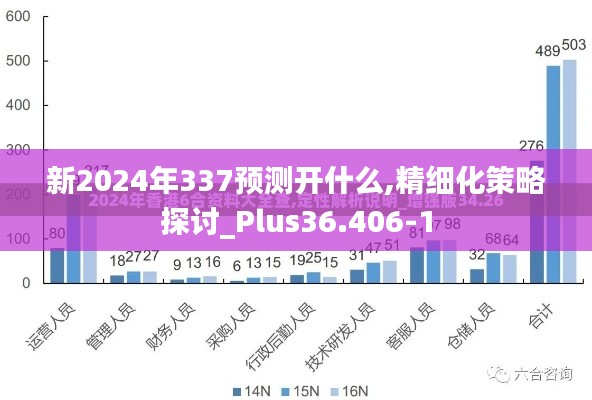 新2024年337预测开什么,精细化策略探讨_Plus36.406-1
