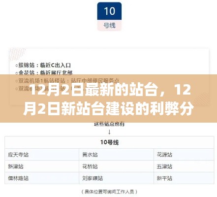 某某视角下的新站台建设，利弊分析与影响探讨