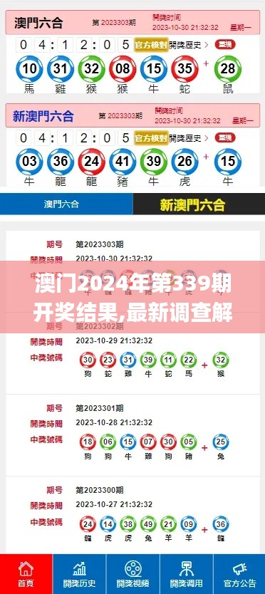 澳门2024年第339期开奖结果,最新调查解析说明_XP83.563-3