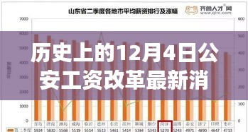 初遇在故事开头 第27页