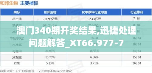 欧贵婚俗 第4页