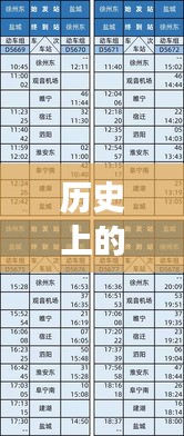 探秘时光列车，历史上的十二月四日与D2608最新时刻表揭秘