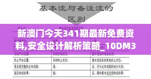 尊道贵德 第4页