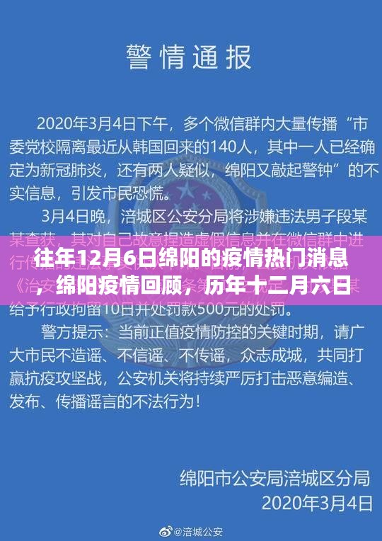 历年十二月六日绵阳疫情回顾与抗疫风云纪实