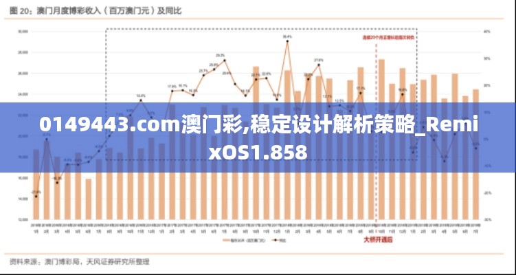 开源节流 第3页