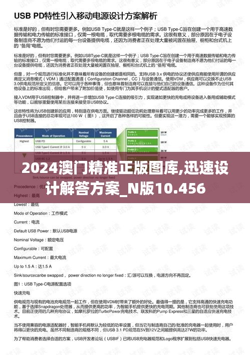 2024澳门精准正版图库,迅速设计解答方案_N版10.456