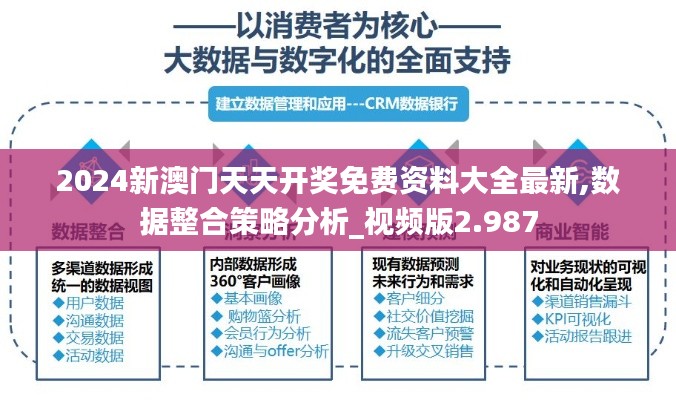 2024新澳门天天开奖免费资料大全最新,数据整合策略分析_视频版2.987