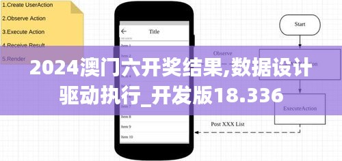 2024澳门六开奖结果,数据设计驱动执行_开发版18.336