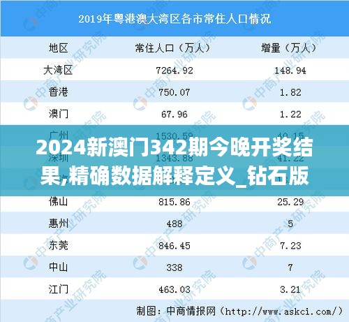 2024新澳门342期今晚开奖结果,精确数据解释定义_钻石版8.148