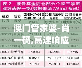 大雅君子 第4页