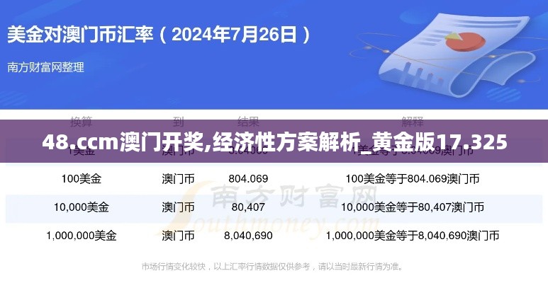 奔走如飞 第3页