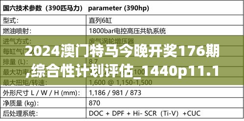 2024澳门特马今晚开奖176期,综合性计划评估_1440p11.179