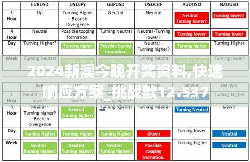 张张屈屈 第3页