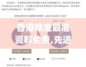 香港精准最准资料免费,先进技术执行分析_UHD10.465