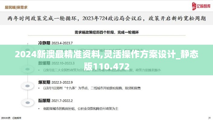 2024新澳最精准资料,灵活操作方案设计_静态版110.472
