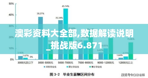 滔滔不绝 第21页