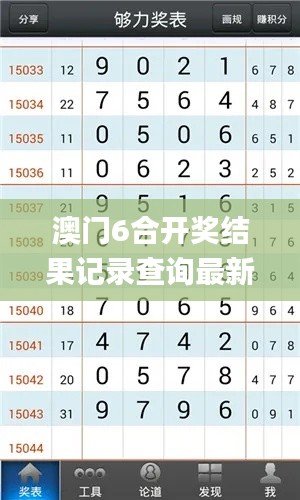 澳门6合开奖结果记录查询最新消息,整体讲解执行_网红版2.960