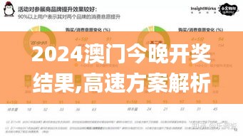 贵卖贱买 第3页