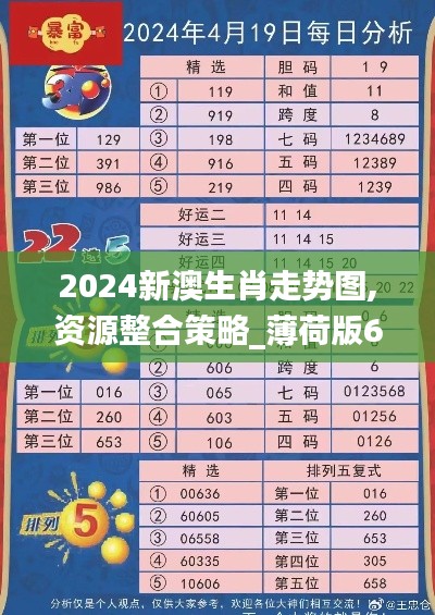 既往不咎 第3页