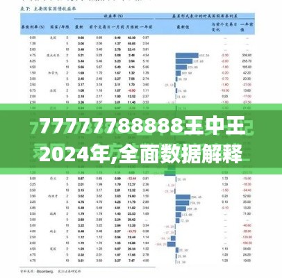 77777788888王中王2024年,全面数据解释定义_超值版15.151