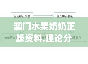 澳门水果奶奶正版资料,理论分析解析说明_交互版15.696