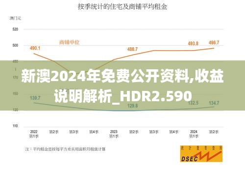 新澳2024年免费公开资料,收益说明解析_HDR2.590