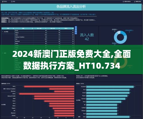 2024新澳门正版免费大全,全面数据执行方案_HT10.734