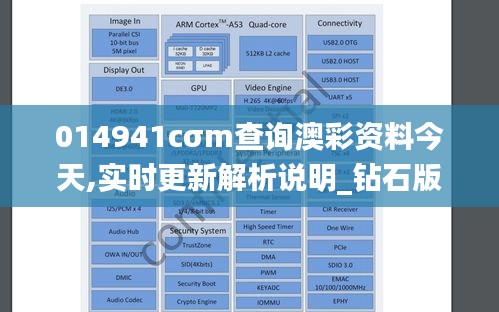 014941cσm查询澳彩资料今天,实时更新解析说明_钻石版1.463