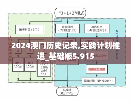 丢三落四 第4页