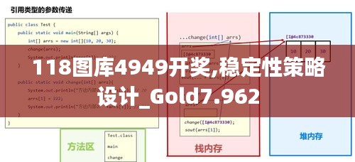 118图库4949开奖,稳定性策略设计_Gold7.962