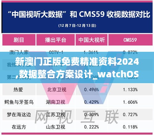 流光飞舞 第3页