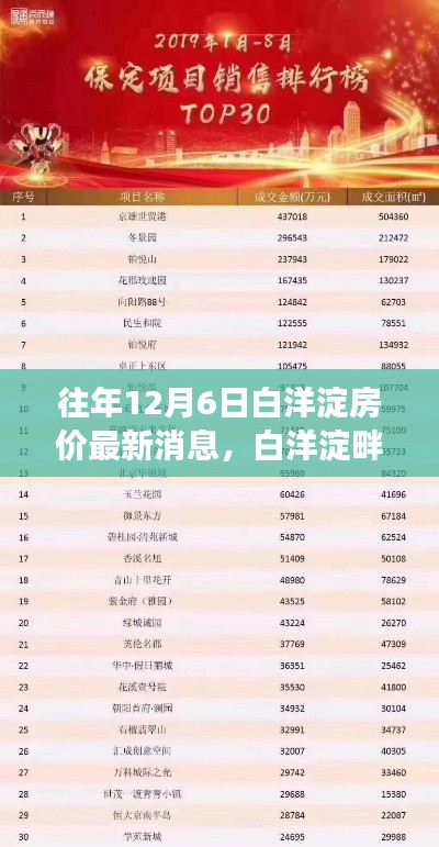 江南烟雨断桥殇 第22页