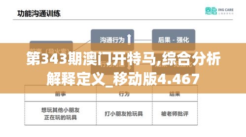 第343期澳门开特马,综合分析解释定义_移动版4.467