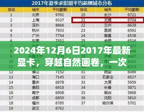 最新显卡带你穿越自然画卷，一次宁静之旅