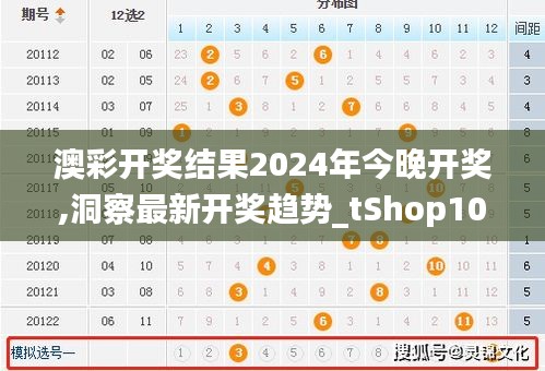 澳彩开奖结果2024年今晚开奖,洞察最新开奖趋势_tShop10.449