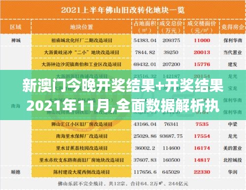 新澳门今晚开奖结果+开奖结果2021年11月,全面数据解析执行_2DM5.793