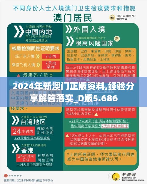 没张倒置 第4页