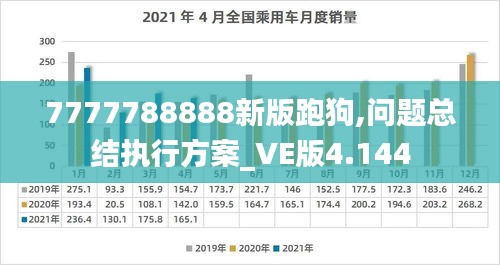 空谷幽兰 第3页