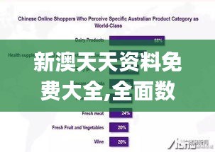 新澳天天资料免费大全,全面数据解析执行_The2.723