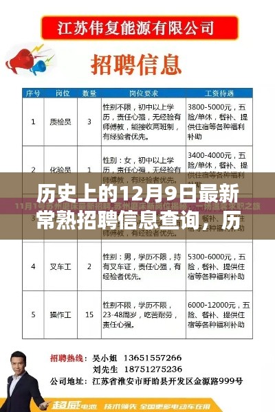 走马观花 第24页