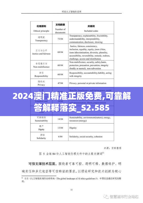 平板电脑 第316页